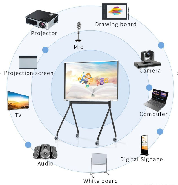 ����ƽ��ϵͳ